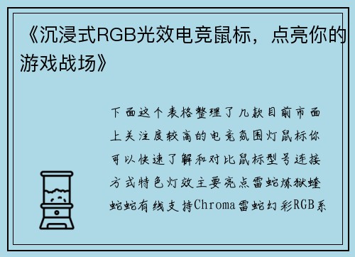 《沉浸式RGB光效电竞鼠标，点亮你的游戏战场》